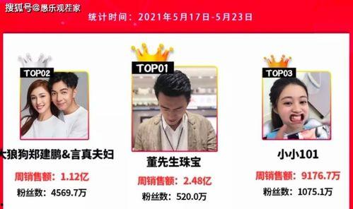 爆料长治网红视频,揭秘当地网红圈背后的故事